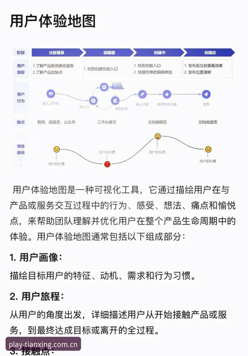 天行APP苹果版常见问题 天行APP苹果版常见问题深度评测:从安装到使用的全方位体验报告